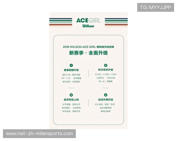 2026年网球城市巡回赛：社区参与形成良好生态，网球巡回赛赛程